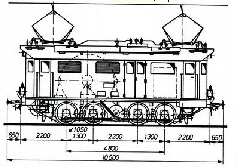 Проект электровоза фирмы Siemens