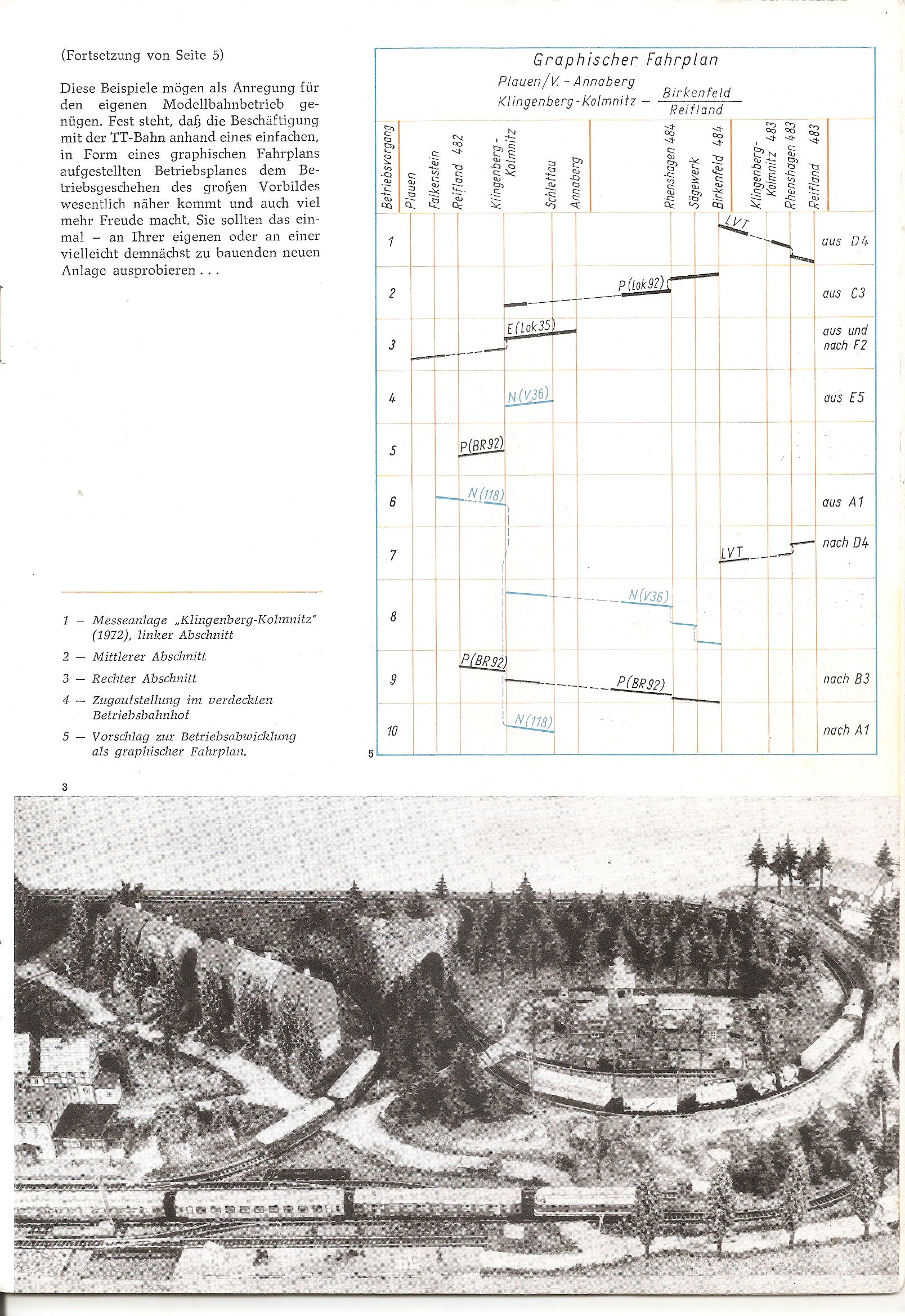 Журнал Modellbahn Praxis №13 1972 г. страница 6 Журнал Modellbahn Praxis №13 1972 г. страница 6