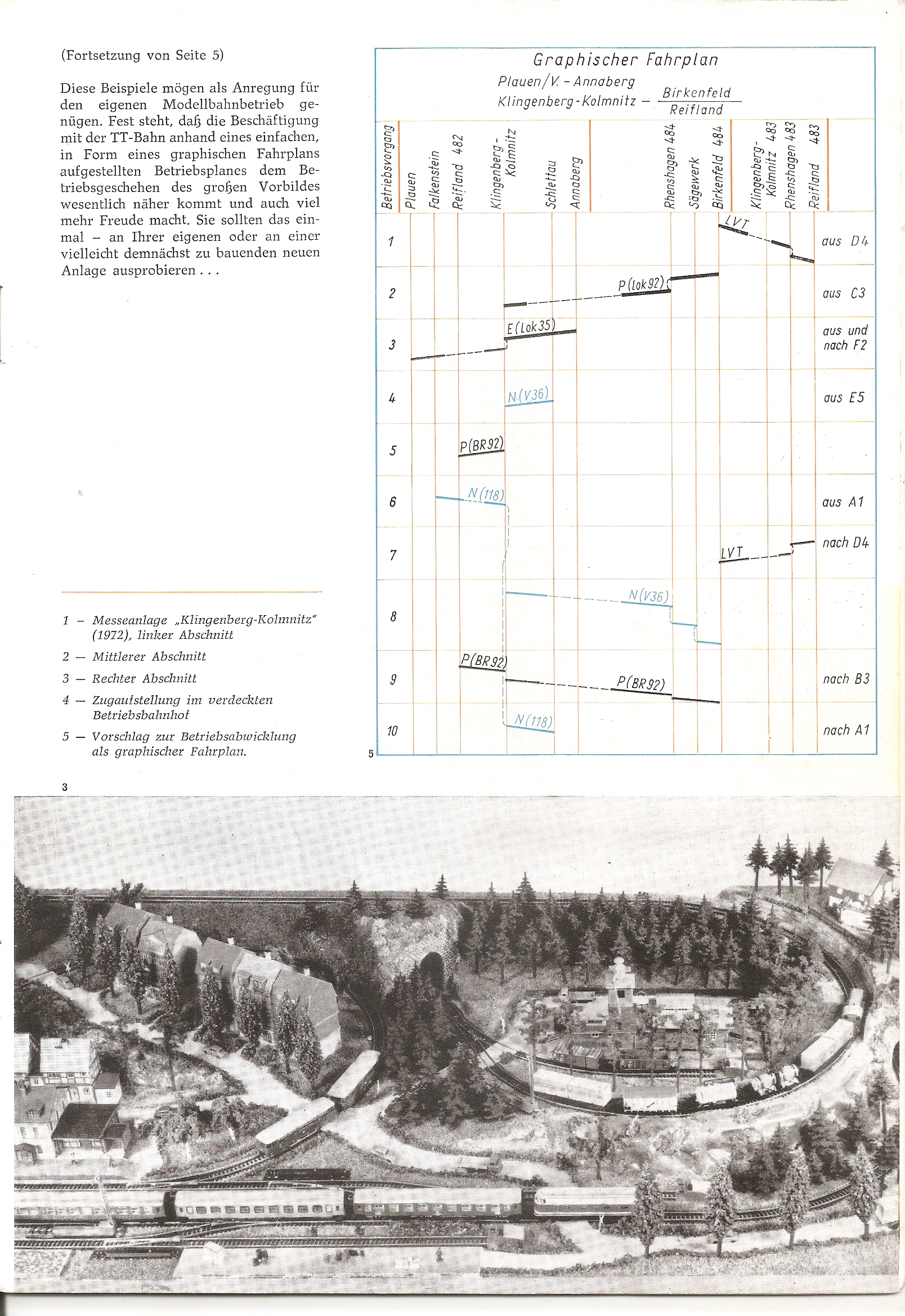 Журнал Modellbahn Praxis №13  1972 г. страница 6