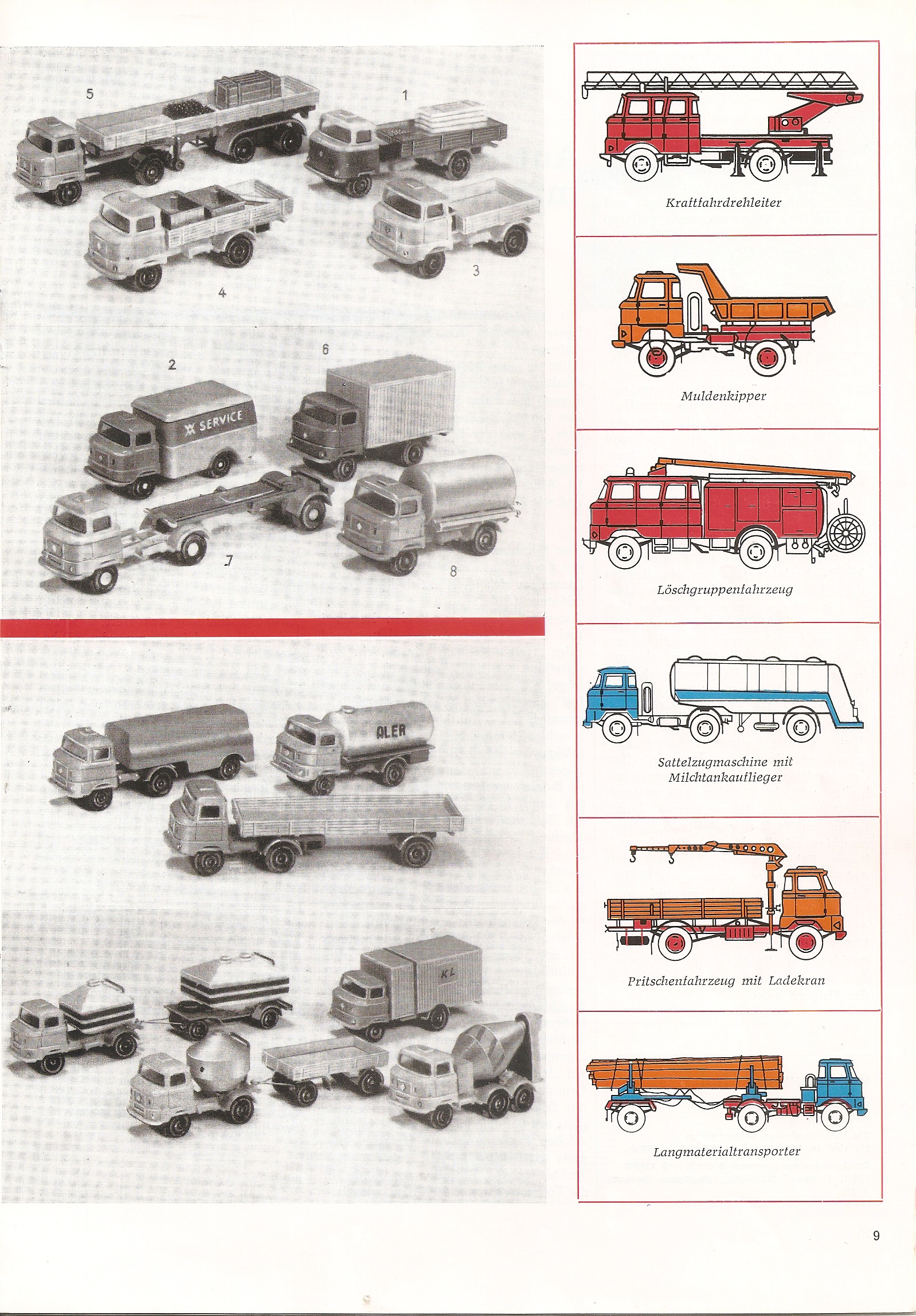 Журнал Modellbahn Praxis №13 1972 г. страница 8 Журнал Modellbahn Praxis №13 1972 г. страница 8