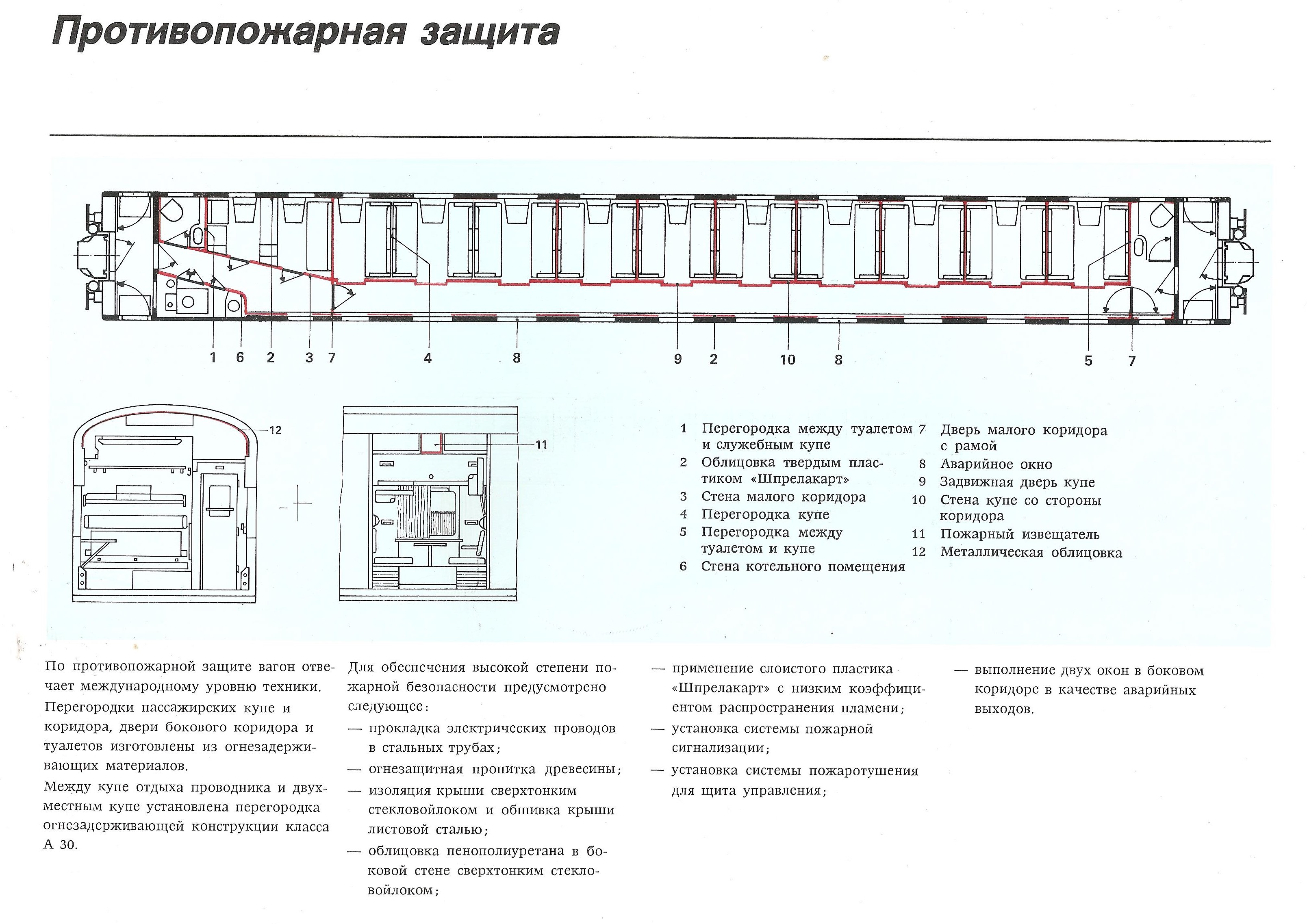 Страница 6 рекламного проспекта купейного вагона WPX