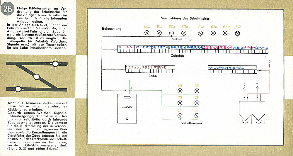 Zeuke Gleisplane  страница 28
