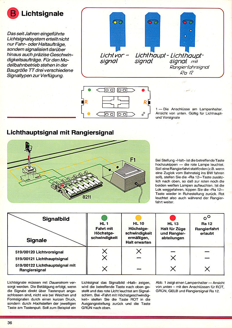   Rightige Gleis   страница 38