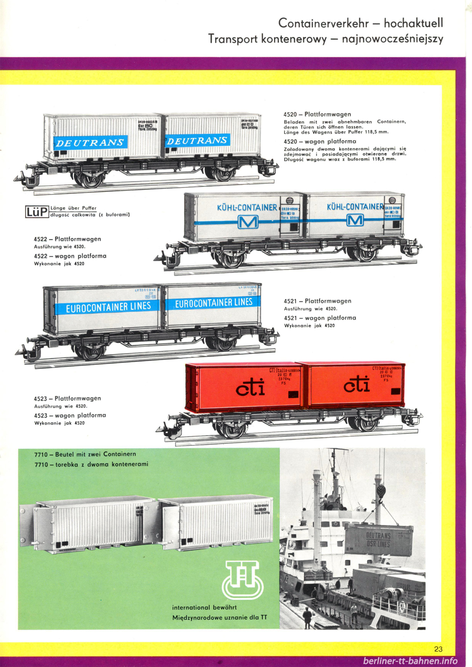 Каталог ВТТВ 1976-1977 гг. , страница 25