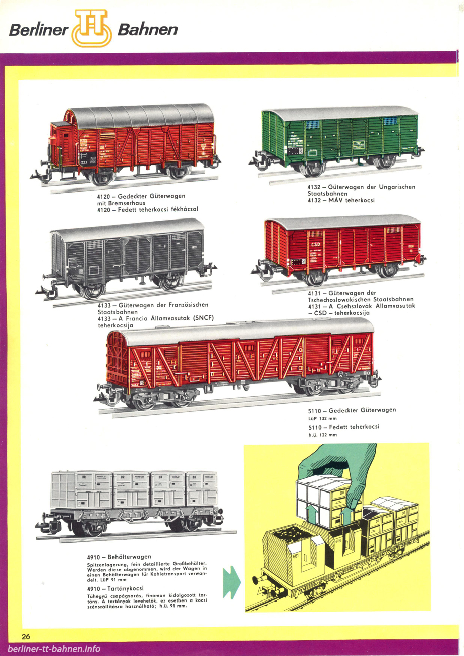 Каталог ВТТВ 1976-1977 гг. , страница 28