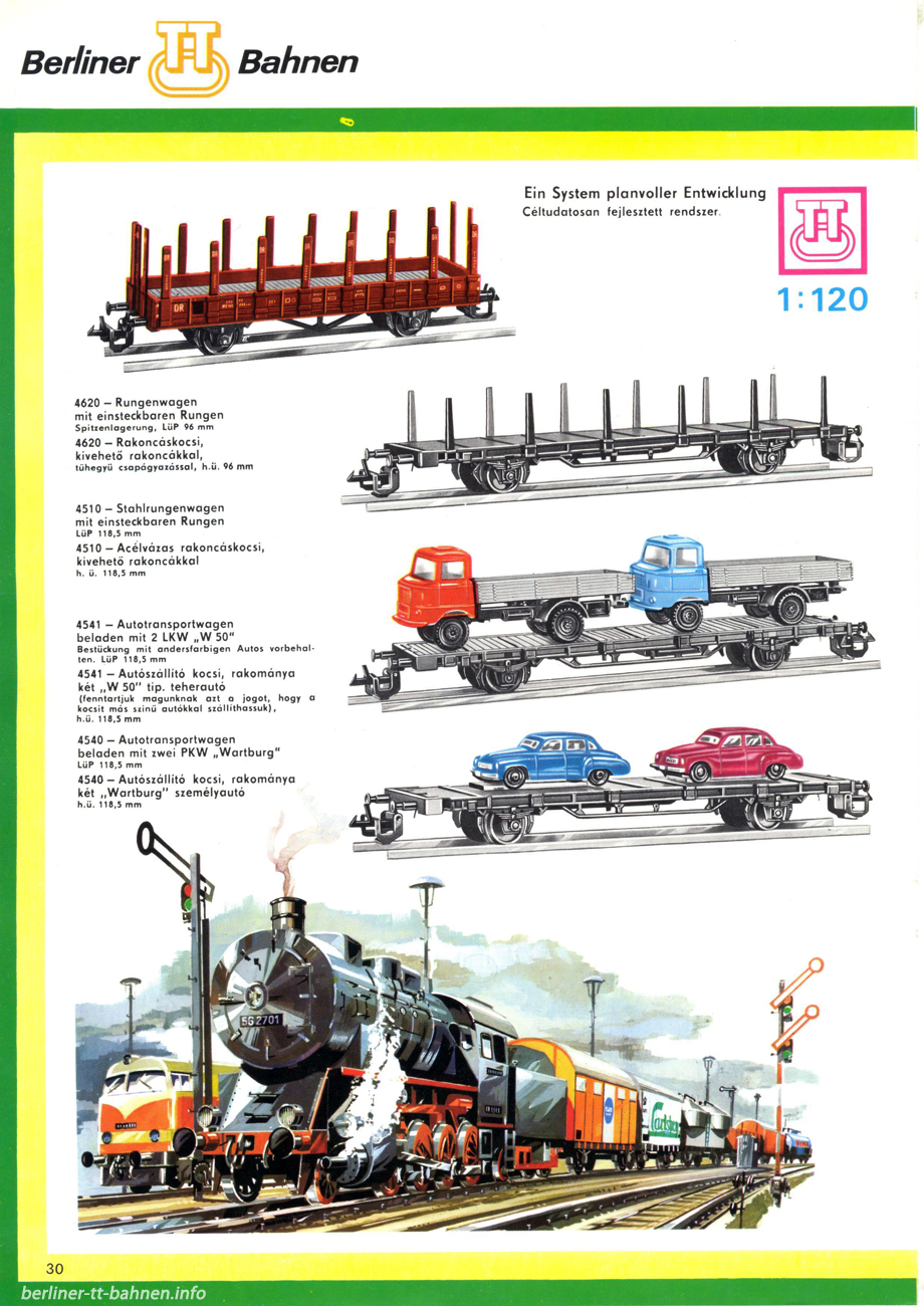 Каталог ВТТВ 1976-1977 гг. , страница 32