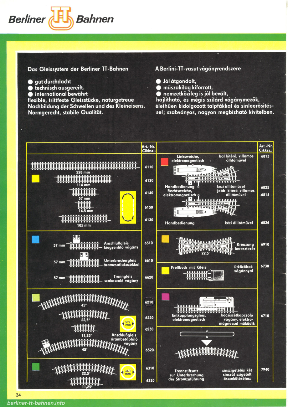 Каталог ВТТВ 1976-1977 гг. , страница 36