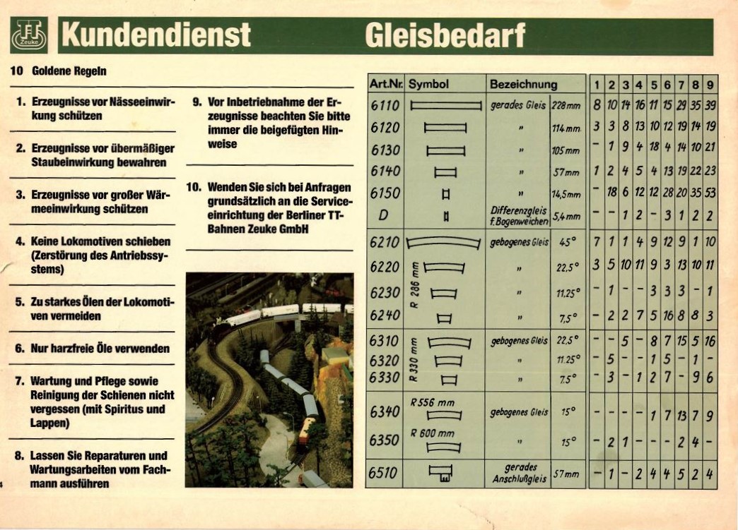 TT-Gleisplanheft Nr.2   страница 25